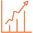 Increased revenue with advanced routing features