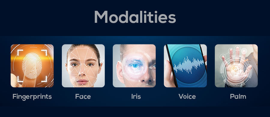 smart biometrics modalities