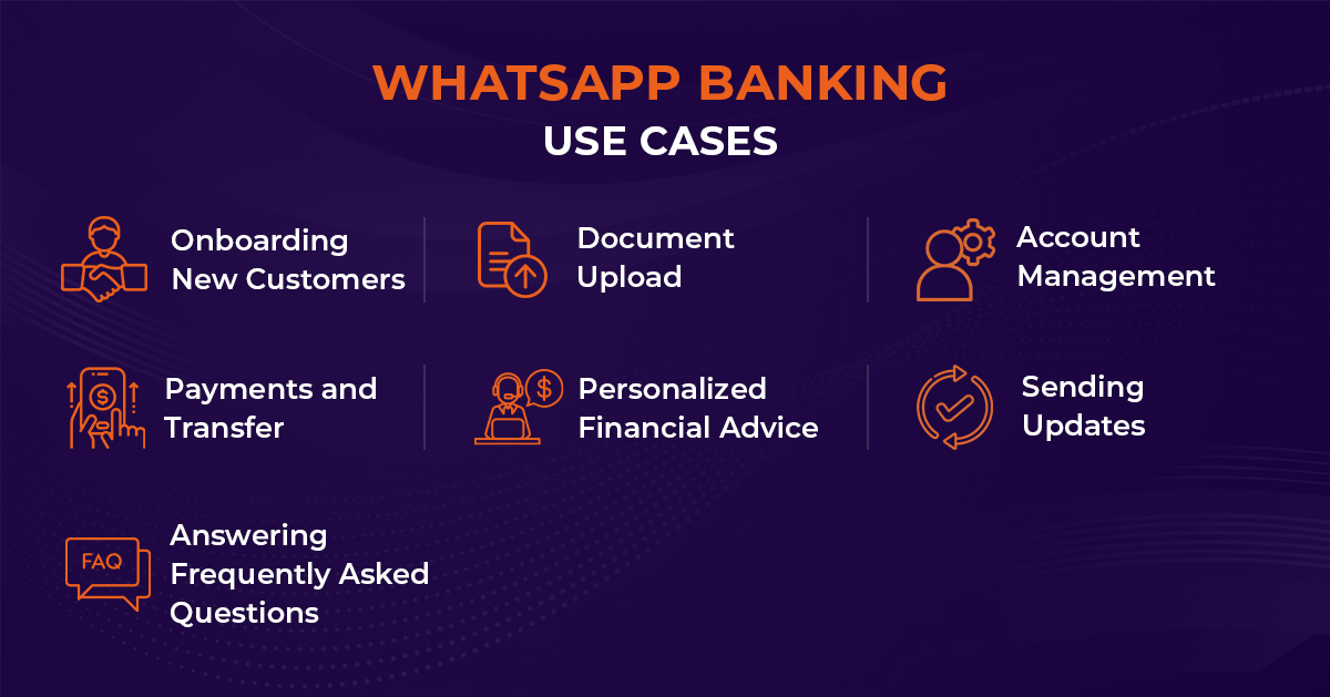 WhatsApp Banking Use Cases